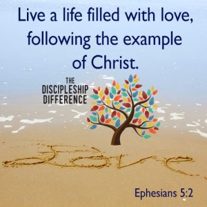 Ephesians 5:2