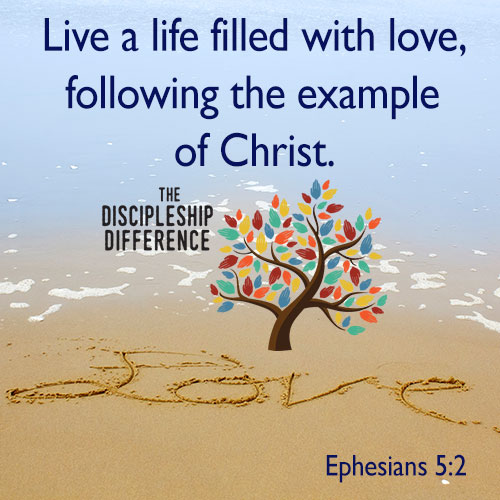 Ephesians 5:2