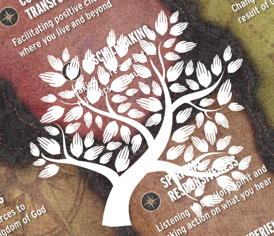 Introducing the new and improved Map of Discipleship